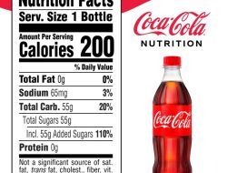 Coca Cola Nutrition Facts Caffeine A Comprehensive Overview